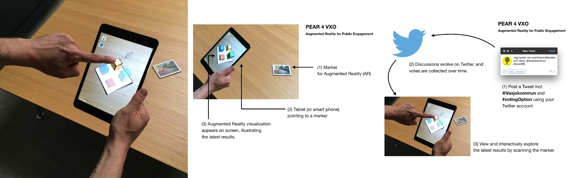 A collage of three images that visually represent the research about Augmented Reality for Public Engagement (PEAR).