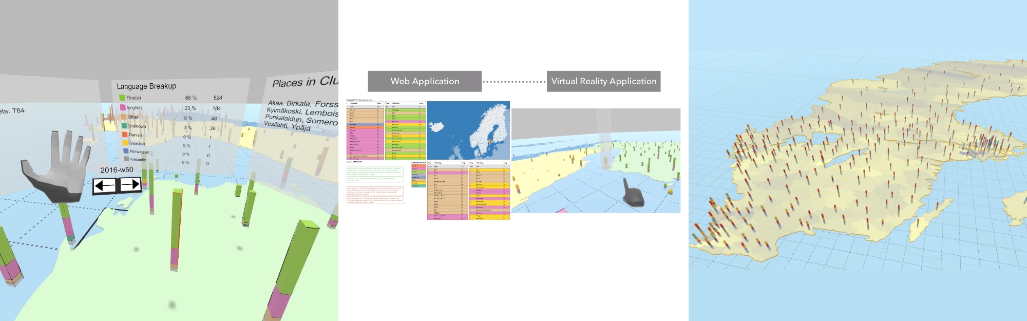 A collage of three images that visually represent the research about Open Data Exploration in Virtual Reality x Nordic Tweet Stream.